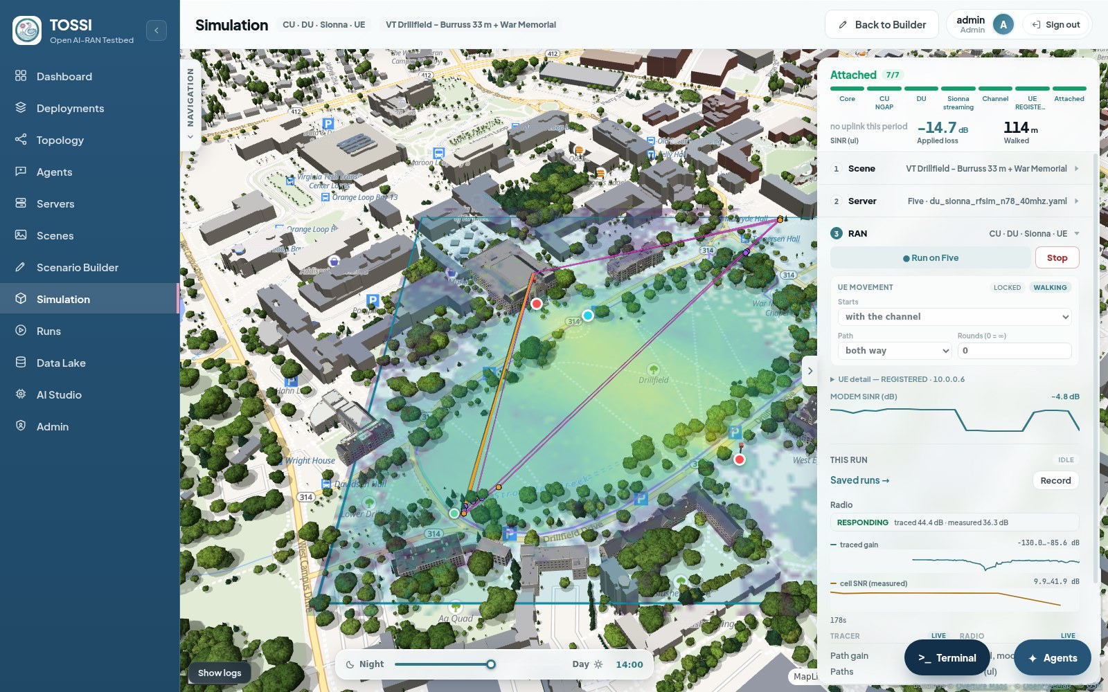 The Simulation page running a RAN over a ray-traced channel. The map shows the built campus scene with ray paths drawn between the transmitter and the walking receiver. A right-hand panel reports the run as Attached with all seven stages complete, naming them Core, CU NGAP, DU, Sionna streaming, Channel, UE registered and Attached, and gives the applied loss in decibels and the distance walked in metres. Below it, numbered sections select the scene, the server and the O-DU configuration, then a RAN section with a Run control and a Stop control. A UE movement block sets when movement starts, whether the route runs one way or both ways, and the number of rounds. Live readouts plot modem SINR, traced gain and measured cell SNR against time, and a tracer block reports path gain and path count.