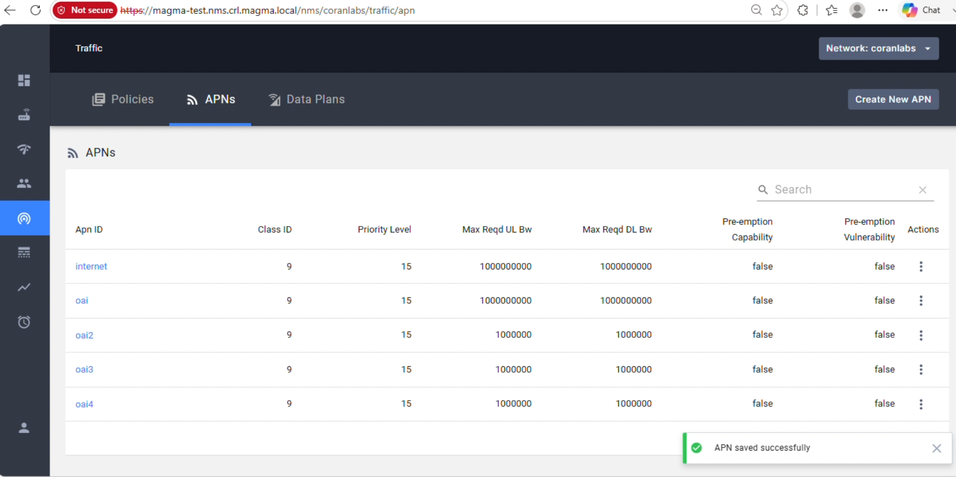 The Magma NMS dashboard, Traffic to APNs page, showing the per-slice APNs internet, oai, oai2, oai3 and oai4. Each row lists the APN ID, class ID, priority level, maximum required uplink and downlink bandwidth, and pre-emption capability and vulnerability. An APN saved successfully confirmation is shown.